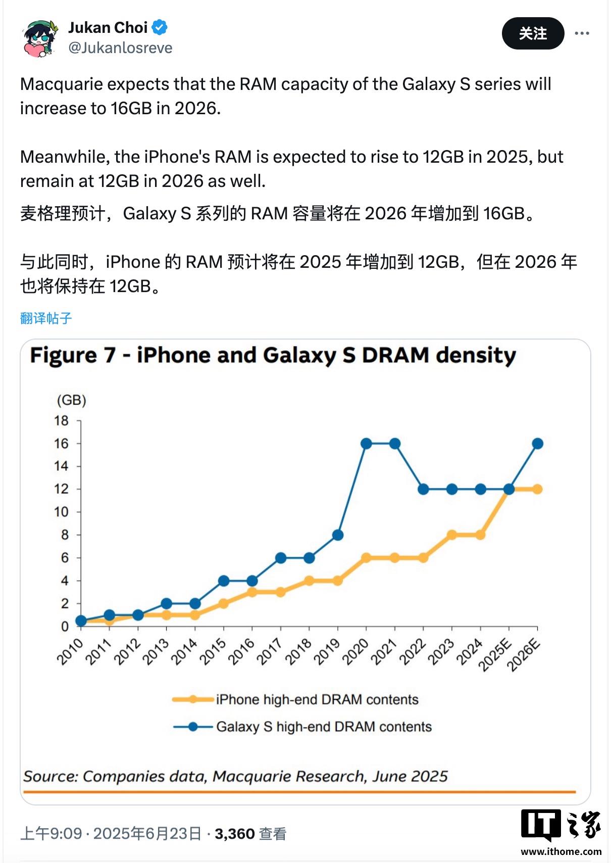 三星Galaxy S26系列预计明年全面升级至16GB内存，苹果保持12GB不变