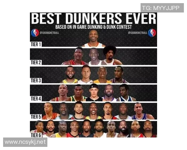 史上队友最多球员:杰夫·格林第1卡特第2保罗第5 詹姆斯&麦基第6